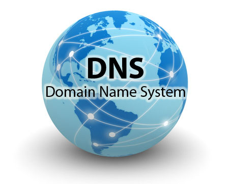 hệ thống DNS